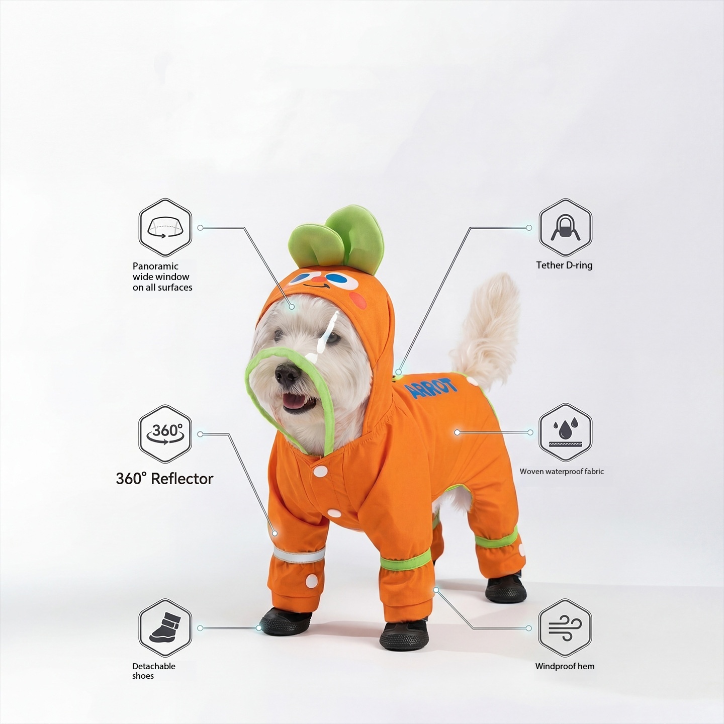 Turuncu Havuç Köpek Yağmurluğu - Summer Days Clothing incelemesi ve fiyatı
